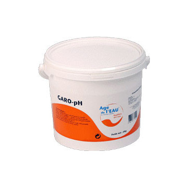 GARO pH : TAC+ GARO pH : TAC+