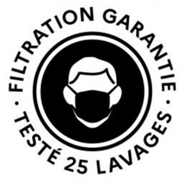 Masque de protection lavable et réutilisable (x25) Masque de protection lavable et réutilisable (x25)