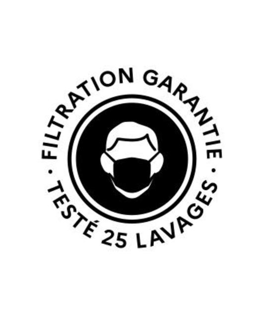 Masque de protection lavable et réutilisable (x25) Masque de protection lavable et réutilisable (x25)