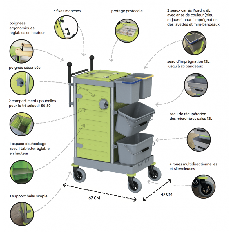 Manche / couvercle Com-Four ® protection universelle contre les