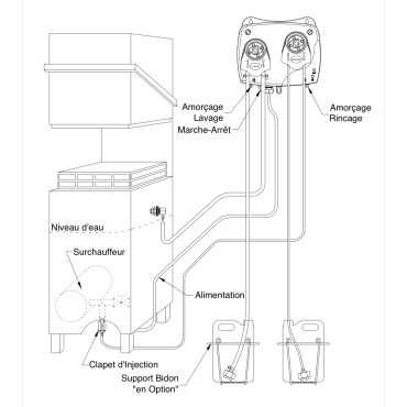 Doseur lavage et rinçage Masterdose Doseur lavage et rinçage Masterdose